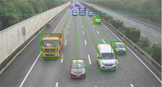 Vehicle Tracking System