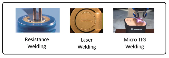 Energy Electric Vehicles