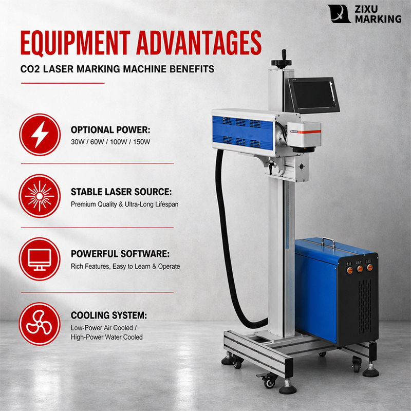 Flying CO2 Laser Marking Machine