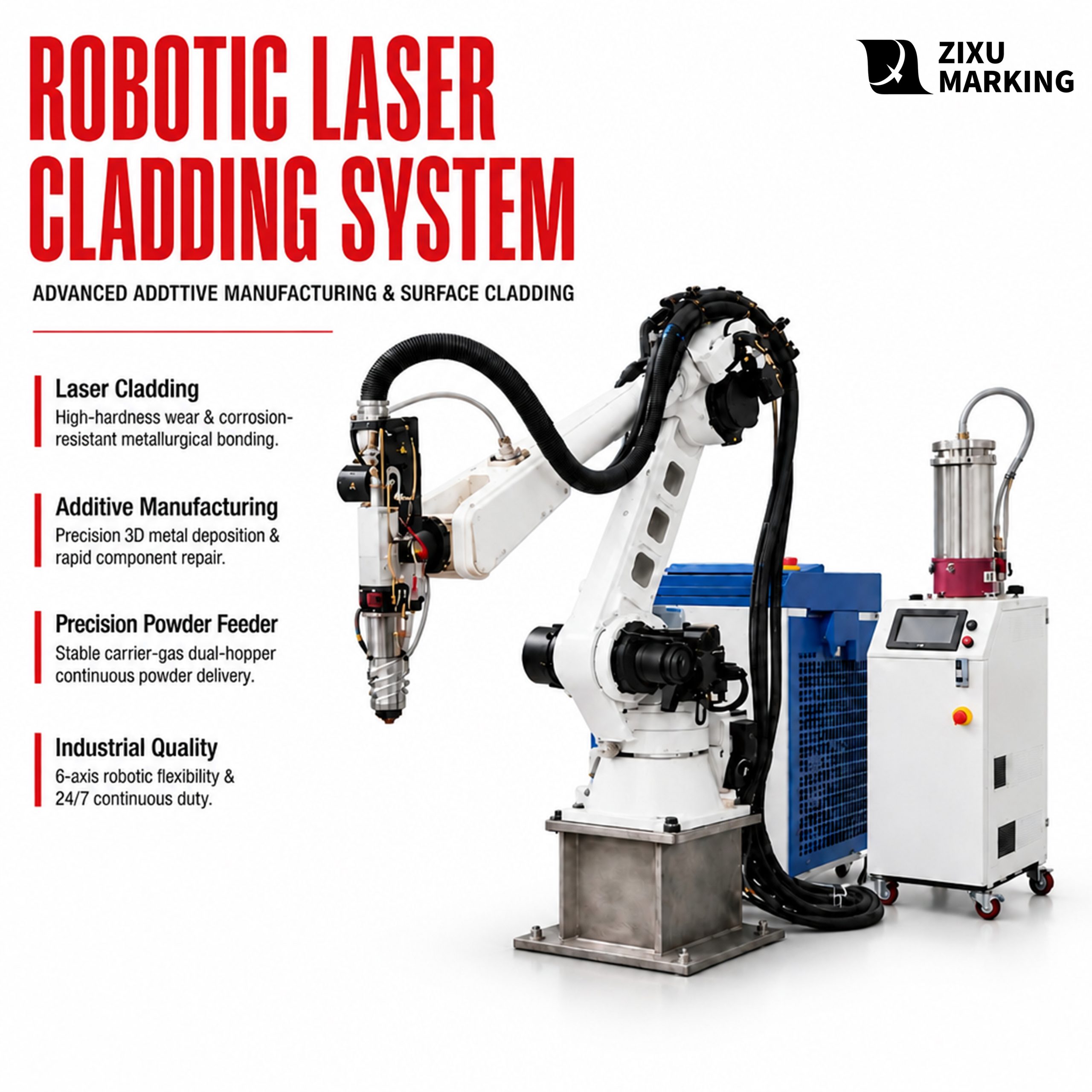 Automatic Robotic Laser Cladding System